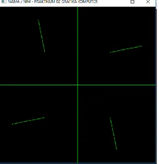 Gambar 2.1. Hasil pembuatan garis dengan algoritma DDA. 
