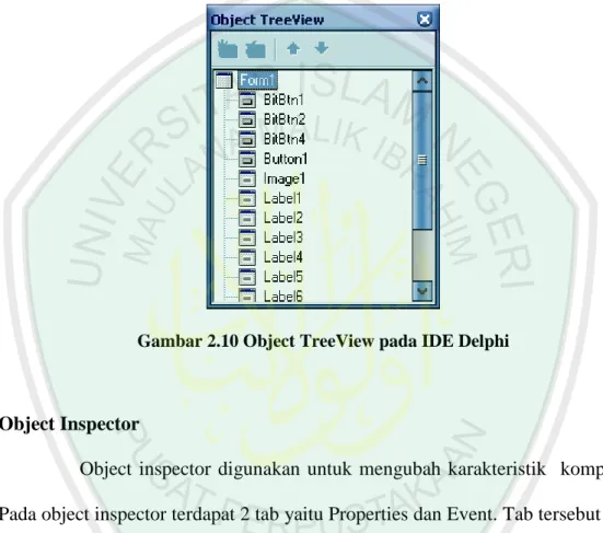 Gambar 2.10 Object TreeView pada IDE Delphi 