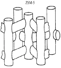 Gambar 2.7 Struktur saluran dalam ZSM-5 (Xu dkk, 2007) 