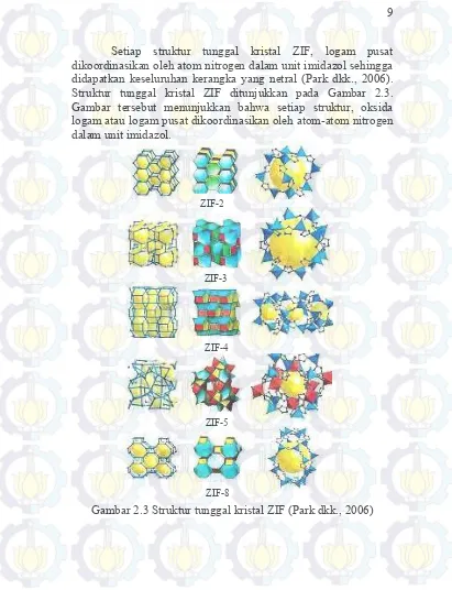 Gambar tersebut menunjukkan bahwa setiap struktur, oksida 