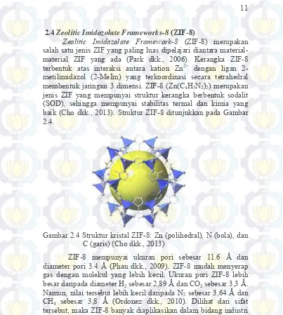 Gambar 2.4 Struktur kristal ZIF-8: Zn (polihedral), N (bola), dan 