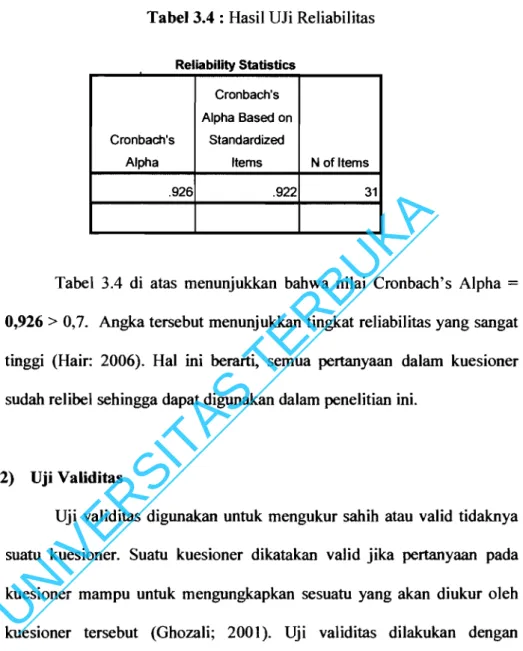 Tabel 3.4 : Hasil UJi Reliabilitas