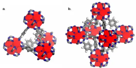 Gambar 2. 4 Struktur UiO-66 berbentuk (a) Tetrahedral (b) Oktahedral (Cavka dkk., 2008) 