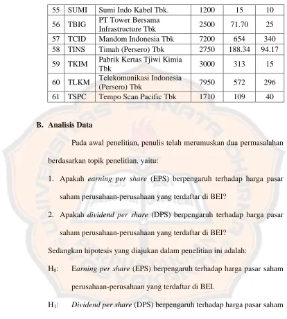 Tabel 5.2 Deskripsi data perusahaan tahun 2010 (lanjutan)  