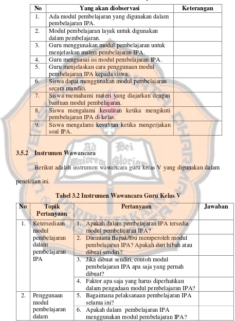 Tabel 3.1 Instrumen Observasi Pembelajaran IPA Kelas V 