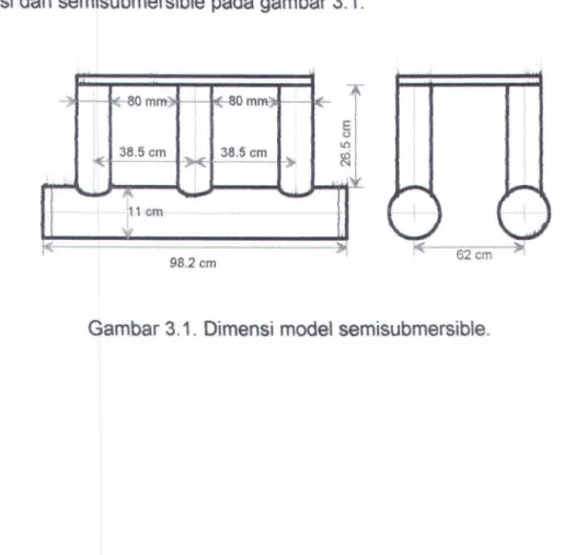 Gambar 3.1 . Dimensi model semisubmersible. 