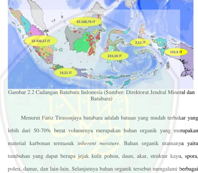 Gambar 2.2 Cadangan Batubara Indonesia (Sumber: Direktorat Jendral Mineral dan  Batubara)  