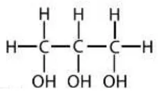 Gambar 2.2 Struktur Kimia Gliserol 