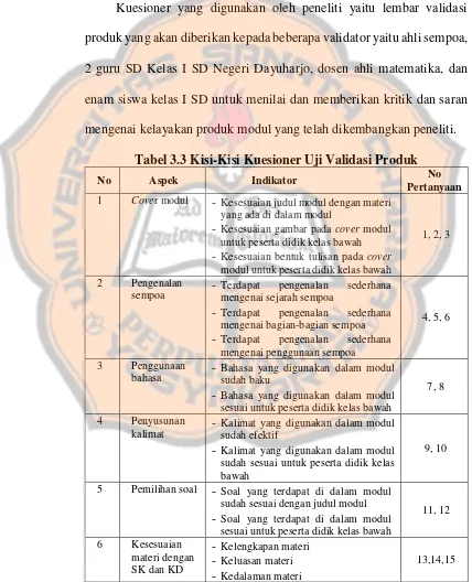 Tabel 3.3 Kisi-Kisi Kuesioner Uji Validasi Produk  