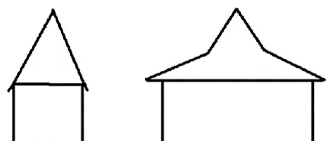 Gambar 3 Jenis Atap Di Desa Modangan (a) Atap Serotong (b) Atap Petang Pyak 