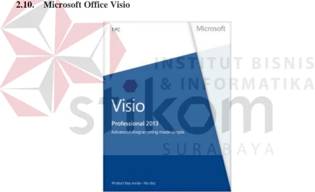 Gambar 2.10 Microsoft Office Visio Pro 2013 (Microsoft, 2013) 