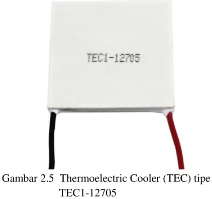 Gambar 2.5  Thermoelectric Cooler (TEC) tipe 