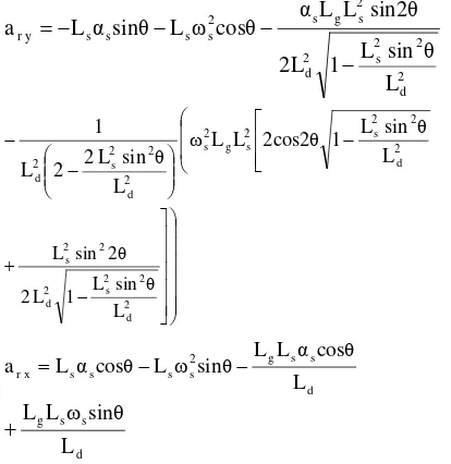 Figure 6 and 7 show the mathematical model of double 