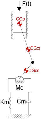 Figure 2. The engine redrawing result 