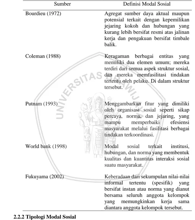 Tabel 3. Definisi Modal Sosial 