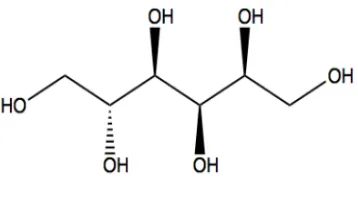 Gambar II.8 Struktur Kimia Sorbitol 