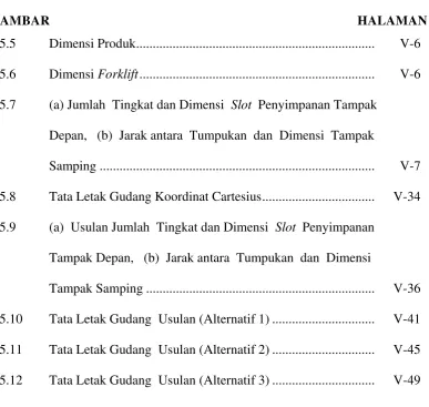 GAMBAR  