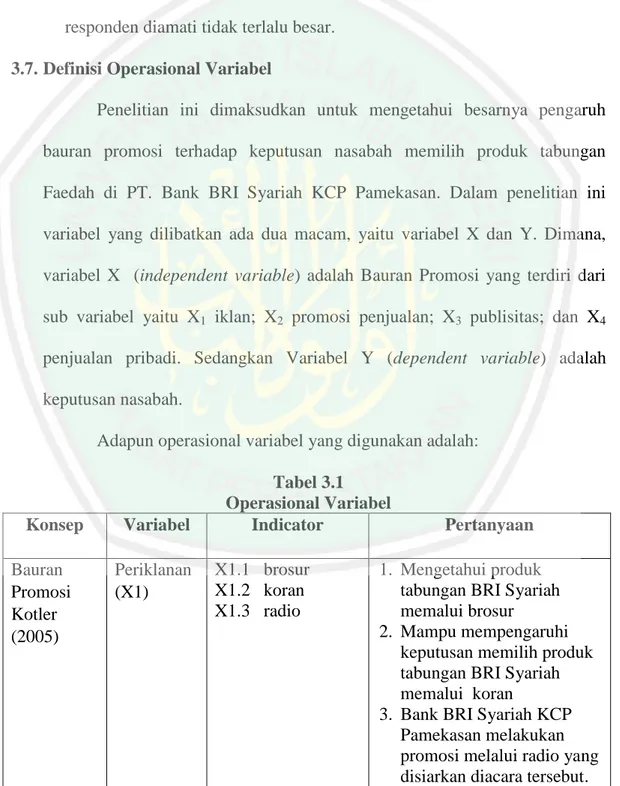 Tabel 3.1  Operasional Variabel 