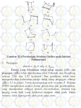 Gambar II.4 Perubahan Struktur Sulfur pada Inisiasi 