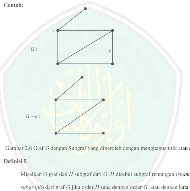 Gambar 2.6 Graf G dengan Subgraf yang diperoleh dengan menghapus titik atau sisi  Definisi 5 