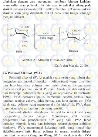 Gambar 2.3 Struktur kitosan dari kitinin