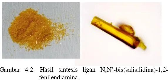 Gambar 4.1. Hasil pemantauan reaksi dengan KLT (A=    o-fenilendiamina; B=produk; dan  C=salisilaldehida) 