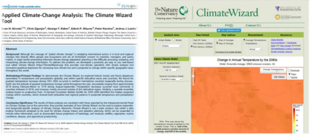 Gambar 3. Publikasi dan tampilan perangkat climate wizard yang dibangun dari beberapa OSS