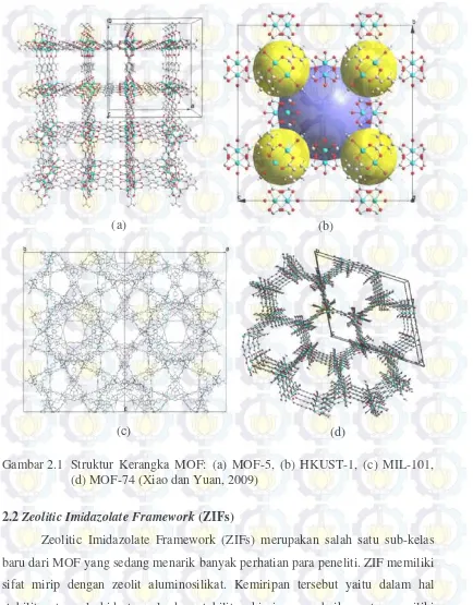 Gambar 2.1 Struktur Kerangka MOF: (a) MOF-5, (b) HKUST-1, (c) MIL-101, 