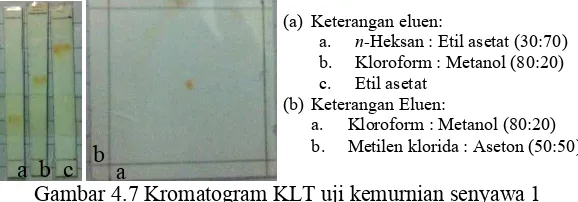 Gambar 4.7 Kromatogram KLT uji kemurnian senyawa 1 a 