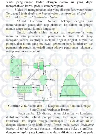 Gambar 2. 6. Skema dan T-s Diagram Siklus Rankine Dengan