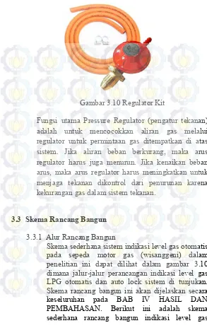 Gambar 3.10 Regulator Kit 