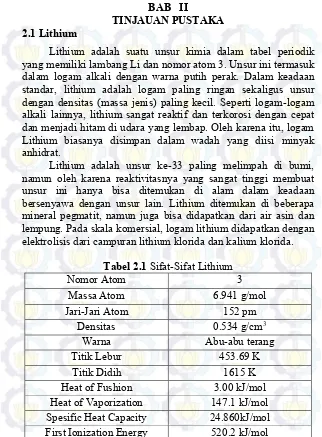 Tabel 2.1 Sifat-Sifat Lithium  