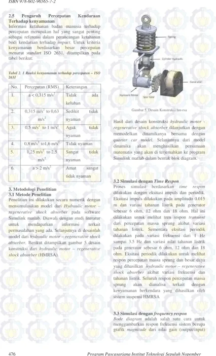 tabel berikut: 
