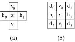 Fig. 9.Templates for context selection.The (a) 4-connected and (b) 8-connected neighbors.
