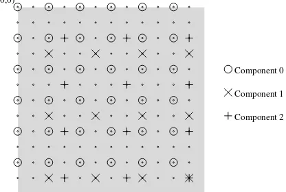 Figure 3.3: Alignment of components on the reference grid.