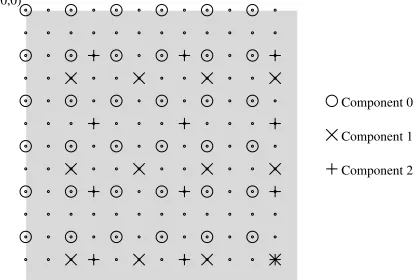 Figure 3.3: Alignment of components on the reference grid.
