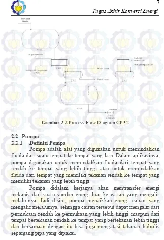 Gambar 2.2 Process Flow Diagram CPP 2 