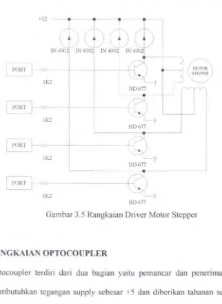 Gambar 3.5 Rangkaian Driver Motor Stepper 