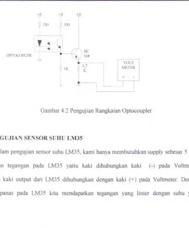 Gambar 4.2 Pengujian Rangkaian Optocoupler 