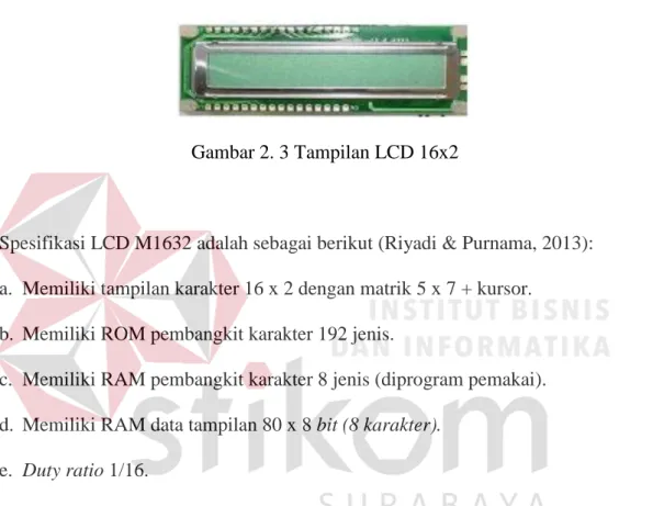 Gambar 2. 3 Tampilan LCD 16x2  