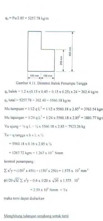 Gambar 4.11. Dimensi Balok Penumpu Tangga 