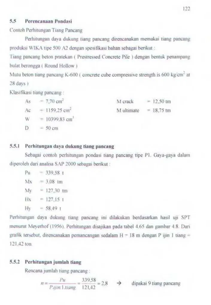 grafik  ter-.ebut.  darencanakan pemancangan sedalam  H - 18m dengan  P ajm  I  uan~t -