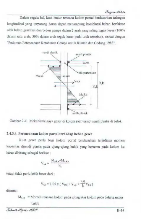 Gambar 2-4. Mekanisme gaya geser di kolom saat terjadi sendi plastis di balok 