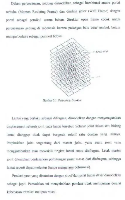 Gambar 5.1. Pemodelan Struktur 