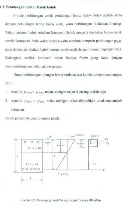 Gambar 6.2. Pcnampang Balok Persegi dengan Tulangan Rangkap 