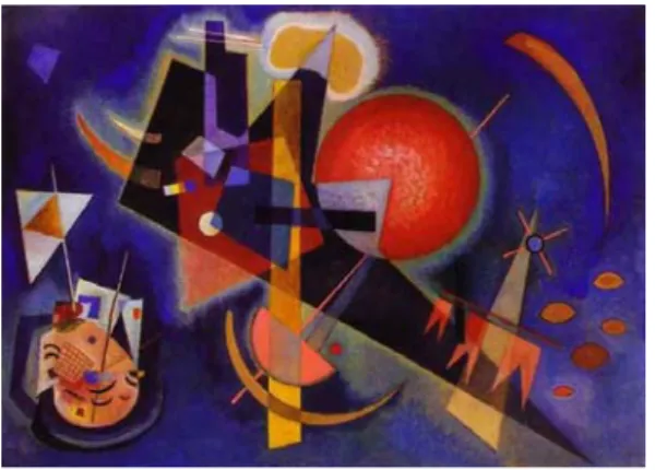 Gambar 4. In the Blue, Kandinsky (1925) 