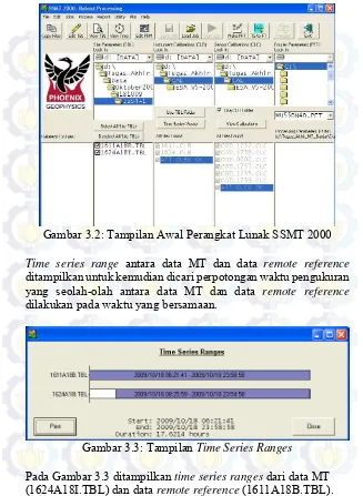 Gambar 3.2: Tampilan Awal Perangkat Lunak SSMT 2000 
