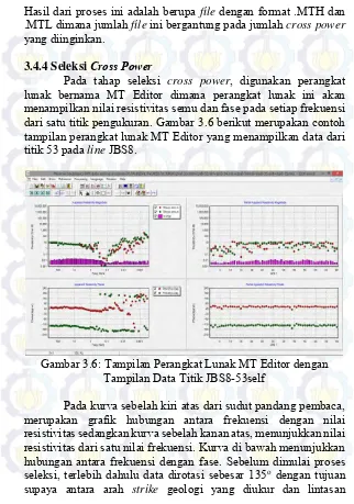 Gambar 3.6: Tampilan Perangkat Lunak MT Editor dengan 