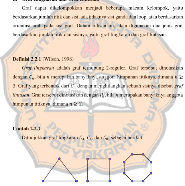 Gambar 7 Graf 