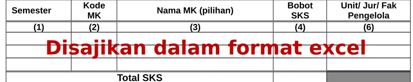 tabel berikut: